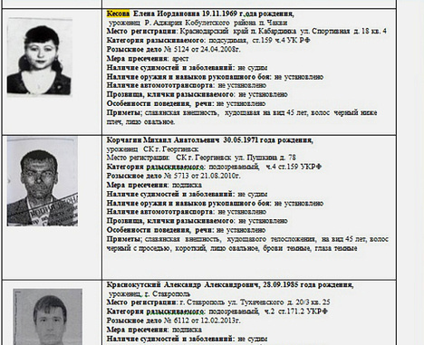 Объявление о розыске Елены Кесовой в бюллетене оперативно-разыскной информации ГУ МВД РФ по Ставропольскому краю за 4 кв. 2013 г., 26.mvd.ru/upload/site29/rozisk/bul_4kv_13.doc                          